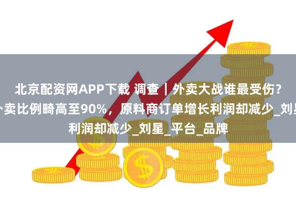 北京配资网APP下载 调查｜外卖大战谁最受伤？茶饮加盟商外卖比例畸高至90%，原料商订单增长利润却减少_刘星_平台_品牌